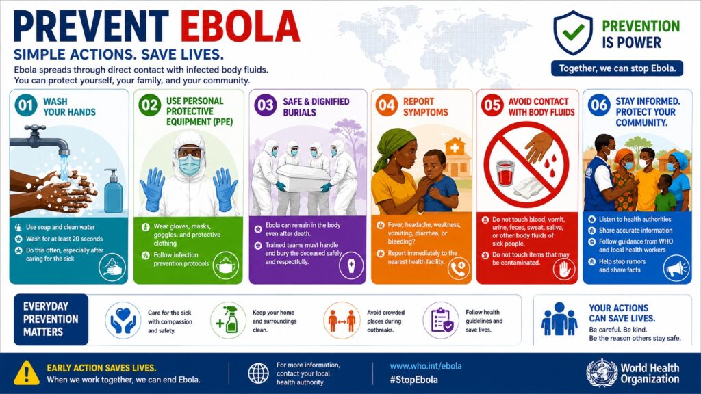 EBOLA VIRUS