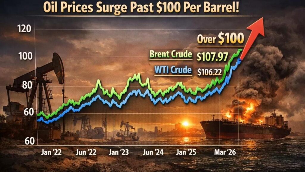 Oil Prices Surge as War Threatens Trade 5 Oil Prices Surge as War Threatens Trade