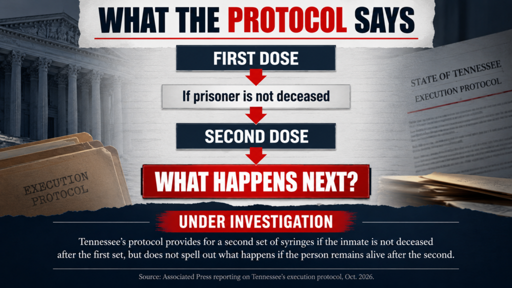 Christa Pike Execution